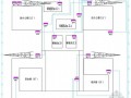 [陕西]办公楼临时用电施工方案（平面布置图）