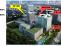 青岛市市立医院东院二期工程门诊住院楼项目绿色施工汇报