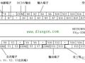 老电工谈维修电工如何学习PLC