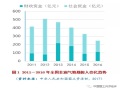 新形势下对地质勘查工作的思考