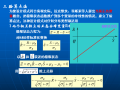 工程结构可靠度计算方法—中心点法和验算点法