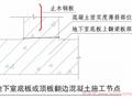 转载——绿城所有的“节点做法”都归纳好了，不看就删了！