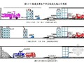 [云南]铁路客运专线隧道实施性施工组织设计