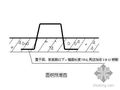 全封闭悬挑双排外脚手架施工方案（悬挑15.5米）