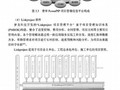 [硕士]PowerOn管理软件在水电工程联营体项目中应用研究[2010]