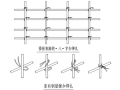 [北京]框剪结构危旧房改造工程钢筋专项施工方案（68页）