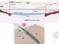 悬索桥结构构造及施工技术详解532页PPT(附施工过程动画)
