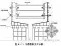 承德市某污水处理厂施工组织设计（日处理5万t）