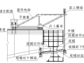 双块式无砟轨道特大桥实施性施工组织设计（185页）