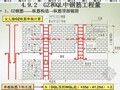 构造柱与圈梁柱钢筋工程量计算图解讲义（24页）