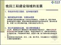 建筑工程合同疑难法律问题分析（ppt共65页）