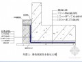[北京]商业综合楼地下室防水施工方案 （中建）