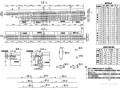 预应力混凝土连续箱梁(斜交)端横梁钢筋构造节点详图设计