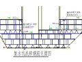 某框架剪力墙结构工程钢筋施工方案