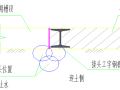 逆作法基坑支护懂的人都喜欢