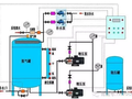 暖通空调系统定压补水装置的选用
