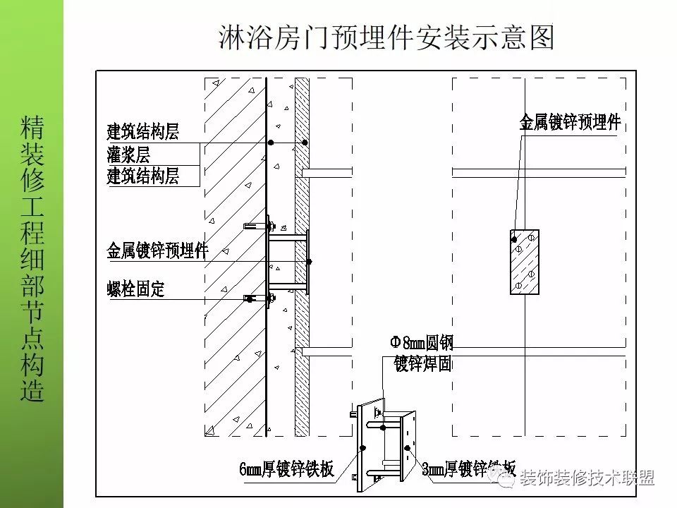 [分享]精装修工程墙面石材细部构造及施工工艺(节点详图)