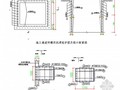 [重庆]人工挖孔桩安全专项施工方案
