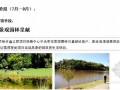 [标杆房企]绝版湖景美宅项目企划推广纲要（2012年）