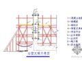 确保钢筋混凝土水池抗渗混凝土工程质量