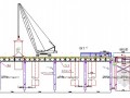 [广东]跨河桥梁钢便桥及钢平台专项施工方案58页(含计算说明书)