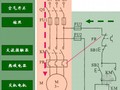 电气开关柜控制电路大全PPT版本73页（含控制过程解读）