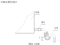 办公楼中央空调系统设计