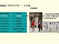 大型房产项目房展会公关活动策划执行方案（47页，内容详细）