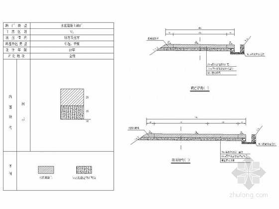 四级公路公路施工图资料下载