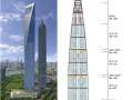 上海环球金融中心钢结构设计与施工