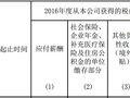 中建、中铁、中交等“中字头”企业，一把手年薪有多少？