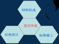 水稳基层材料设计及施工控制讲义总结（41页）