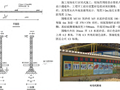 建筑工程安全防护与文明施工标准化手册（近100页，图文并茂）