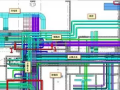 两大要点教会你用BIM做管线综合！