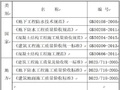 防水工程施工方案Word版（共23页）