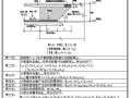 一级注册结构工程师考试陷阱