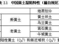 湿陷性黄土地基处理方法有哪些？