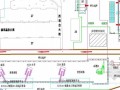 [天津]地铁30米超深基坑施工专项应急预案（专家评审）