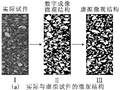 沥青及沥青混合料本构模型与微观结构研究综述