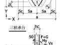 某三桩承台节点构造详图