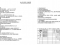 某医院洁净手术室电气施工图纸