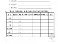 四川省建筑周转材料租赁合同示范文本（CH-01-0902）
