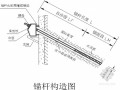[广东]大厦超深基坑排桩预应力锚杆支护施工工艺汇报
