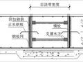 创优工程细部节点做法总结！！