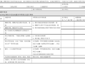 知名地产置地上海公司施工图评审表