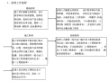 [安徽]安置房小区工程项目监理大纲（462页，图文丰富）