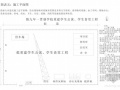 四川某中学教学楼及学生公寓施工组织设计（框架结构）