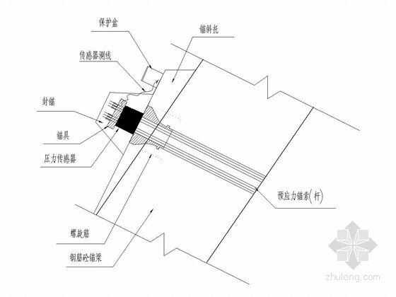 道路工程锚杆,锚索框架边坡支护设计图(34张)