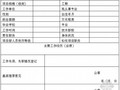 全套工程项目管理表格(成本管理、合同管理、进度管理等共368页)