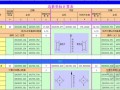 直曲线中边桩坐标计算表格(excel)